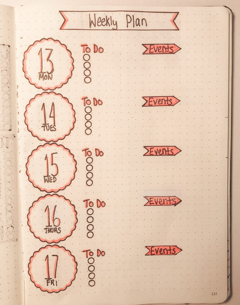 Weekly plan layout