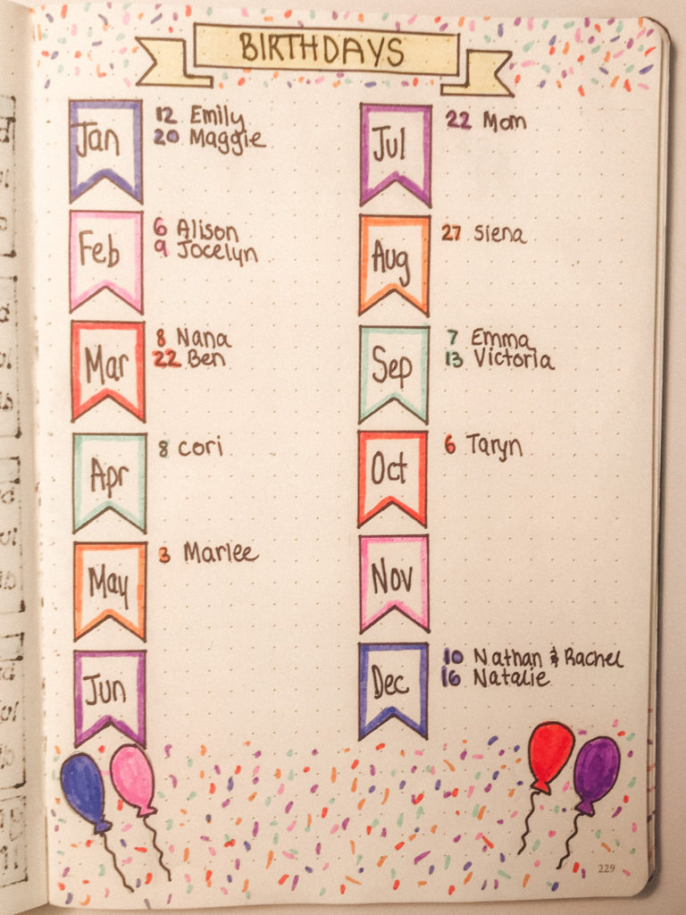 birthdays layout