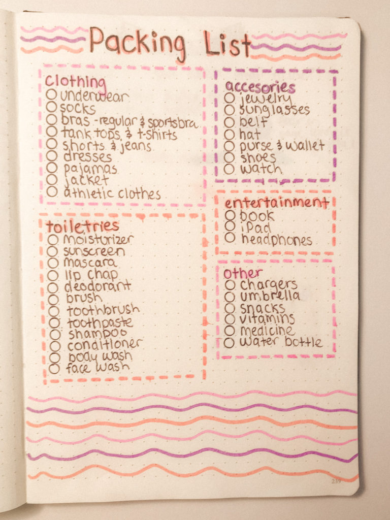 Packing list layout